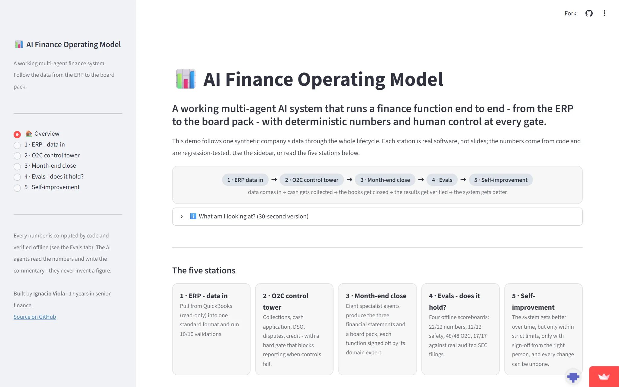 AI Finance Engineering demo: multi-agent CFO office validated against public filings.
