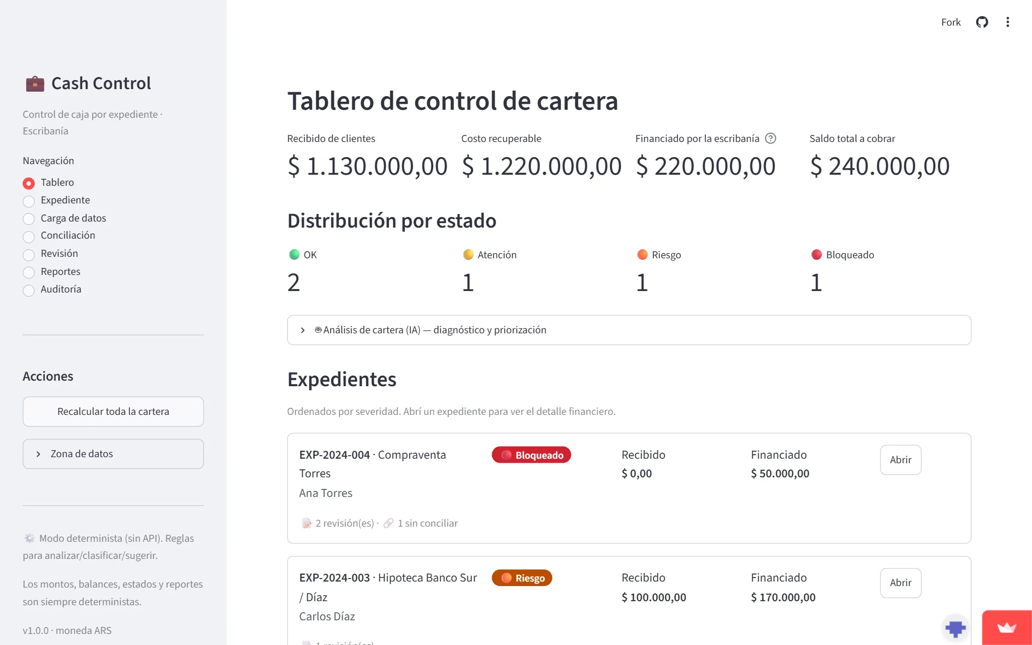 Agentic Cash Rec dashboard: per-case balances with OK, at-risk and blocked statuses.